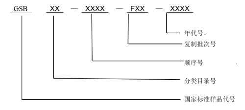 w020210602530000110707.png