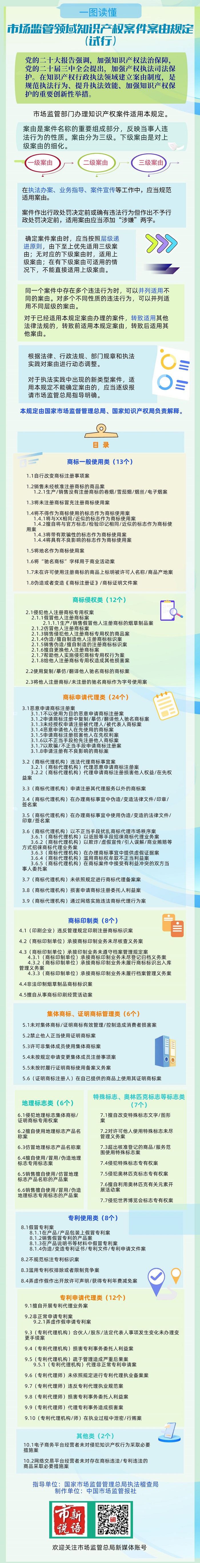 一图读懂.jpg